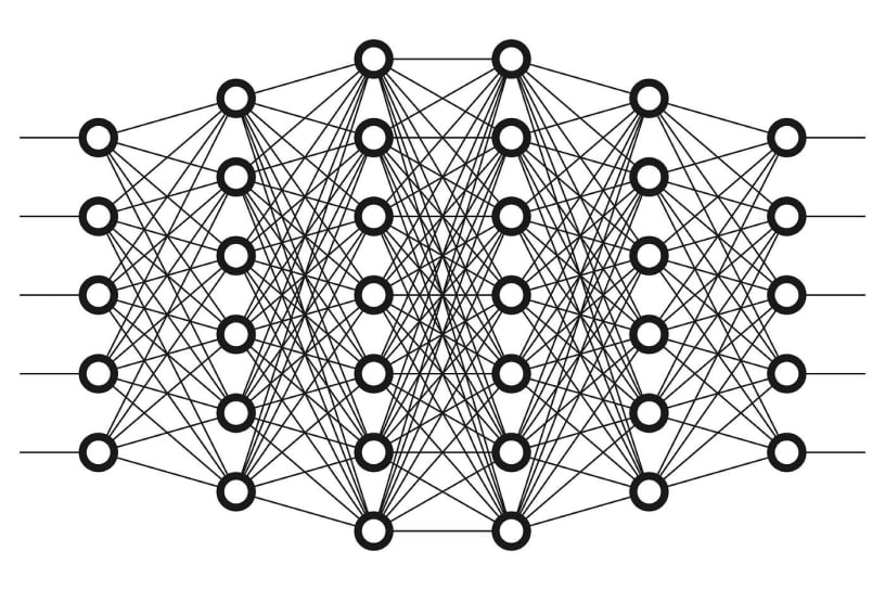 Hybrid Scientific ML